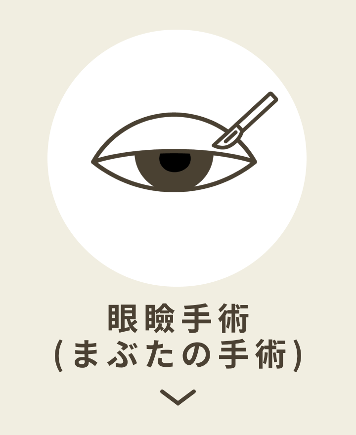 眼瞼手術